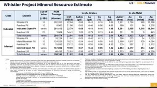 Robert Gouveia Esq.-Senators EXPLODE with DEMANDS to IMPEACH this JUDGE!!