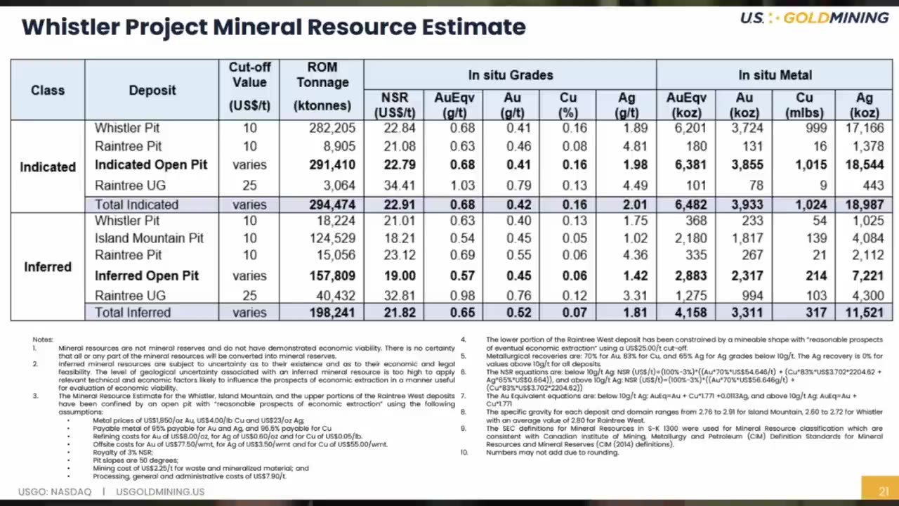 Robert Gouveia Esq.-Senators EXPLODE with DEMANDS to IMPEACH this JUDGE!!