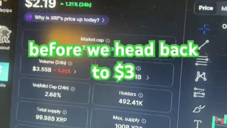 Xrp price prediction #fyp