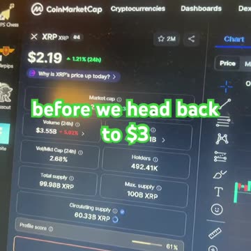 Xrp price prediction #fyp