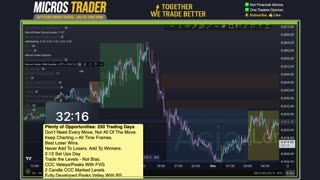 AM Briefing: | Preparing ES Traders For Our Emini and MES Micros Futures Trading Room