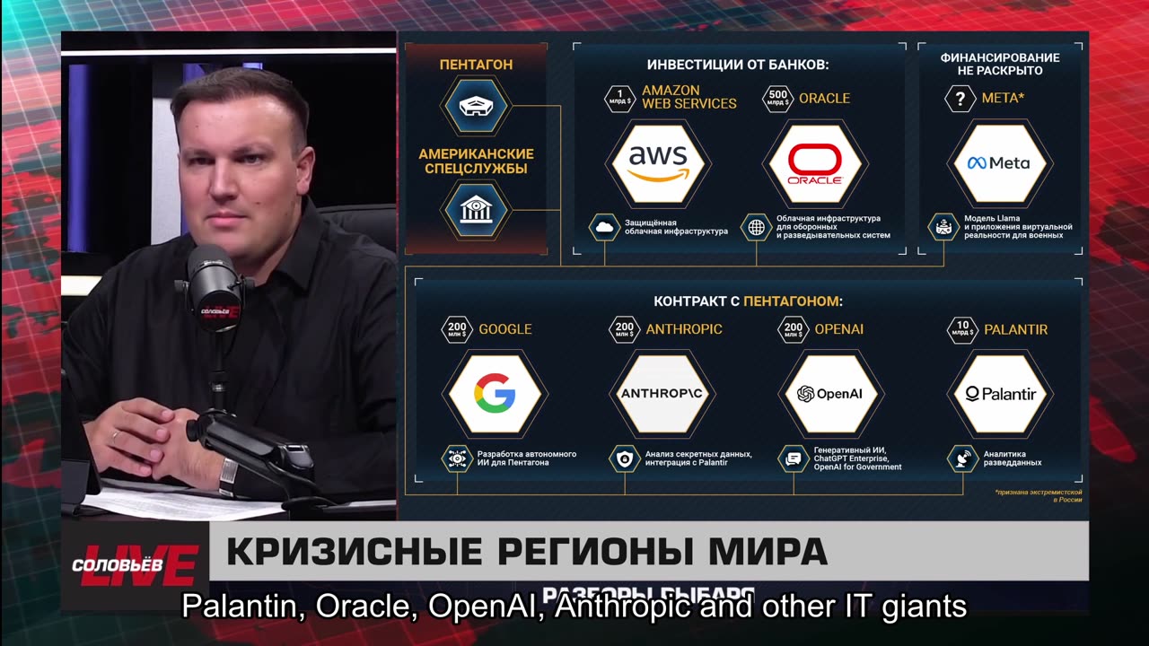 🇷🇺 🧐 🎣 Rybar War Events Review (10/27/2025)