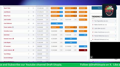 2026 NFL Draft Guard Rankings