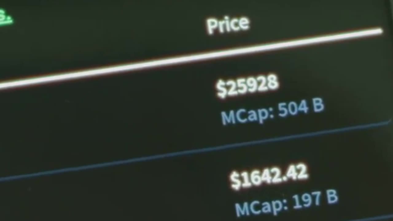 Dogecoin vs. BNB: Millionaire Showdown in 60 Seconds!