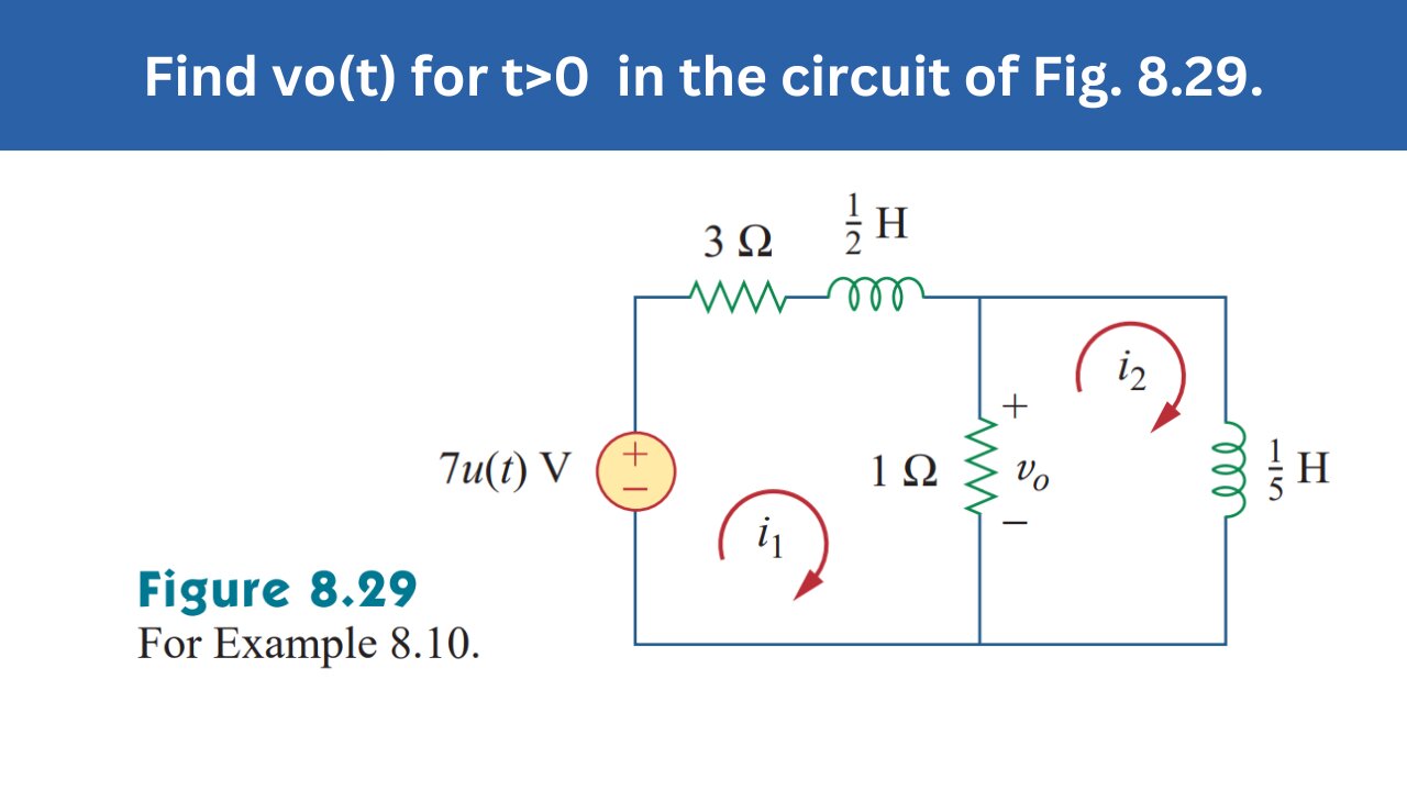 Example 8.10 | Find vo(t) for t>0 in the circuit of Fig. 8.29 | FEC 4th Edition