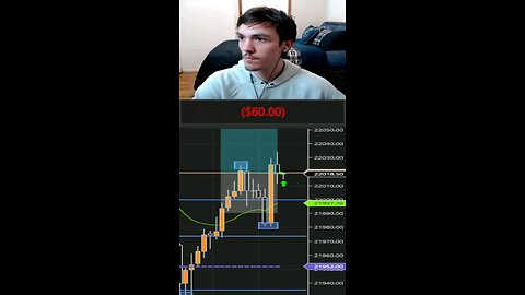 One of my best trades ever! #daytrading #daytrader #trading #trader