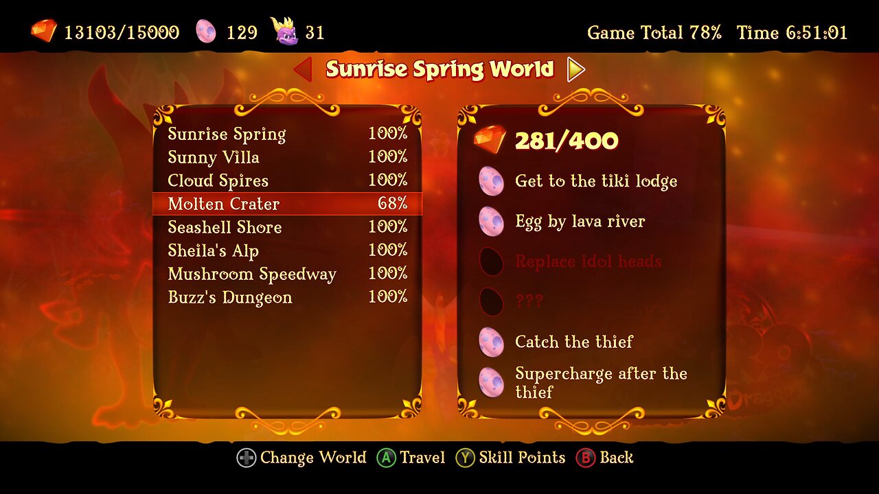 Spyro part 49, Cleanup