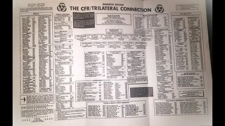 William Cooper - HOTT - Treason Documented Series 4.27.99 - 5.5.99