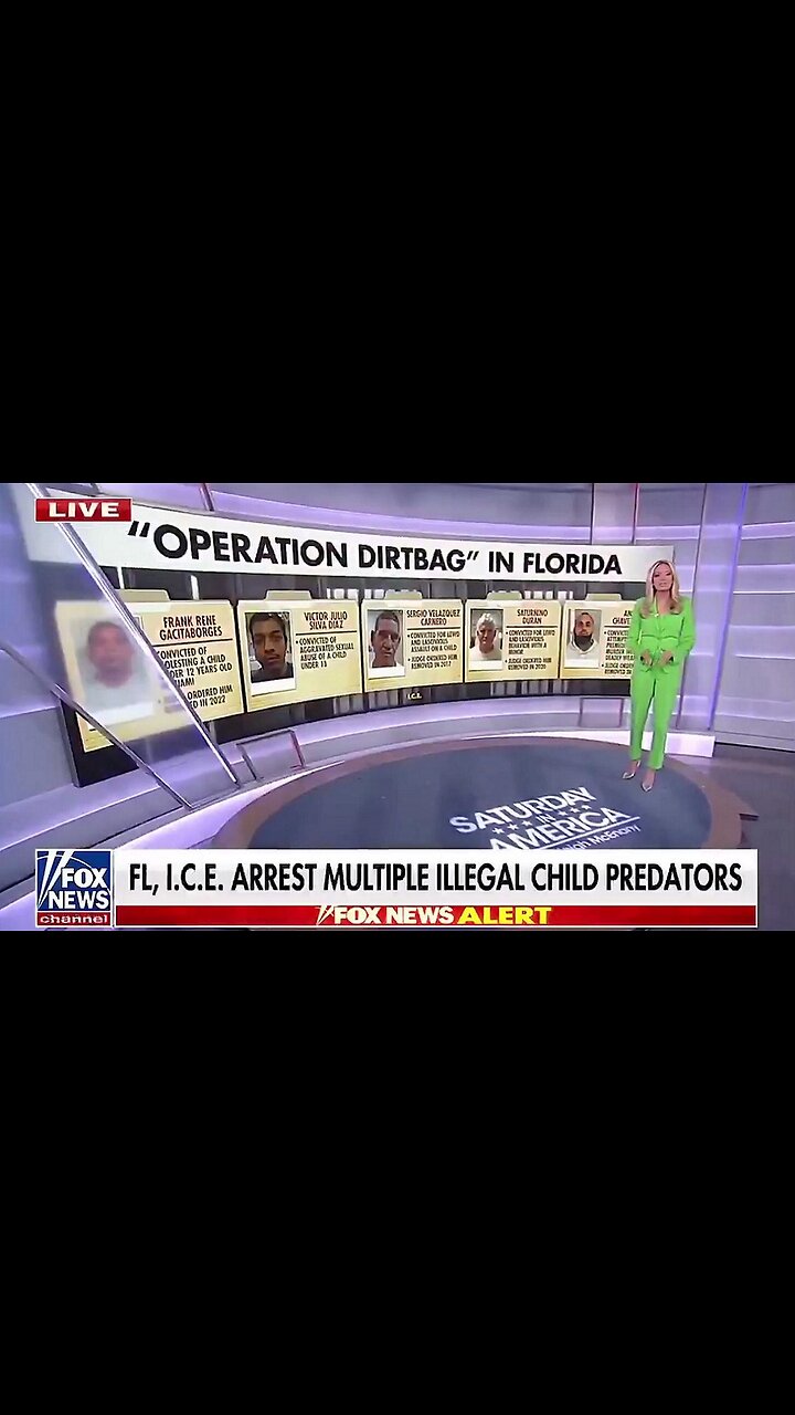 New ICE Operation - Conducting WELFARE CHECKS On 450,000 CHILDREN w/ UNVETTED Sponsors