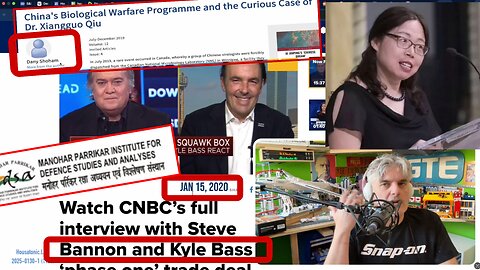 Bannon19 : Kyle Bass Danny Shoham Xiangguo Qiu Miles Guo Cottrell Schoenberger Jan 15 2020 Plandemic