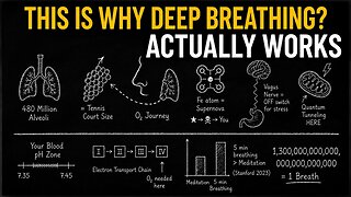 What 5 Minutes of DEEP Breathing Does to Your Atoms (Video)
