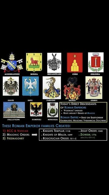 Rothschilds got a better plan neutron Bombs and it's on the way