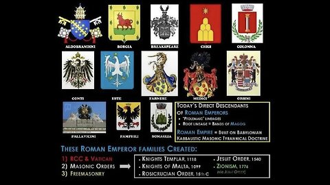 Rothschilds got a better plan neutron Bombs and it's on the way