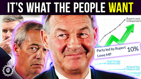 Rupert Lowe Polls at 10% Already