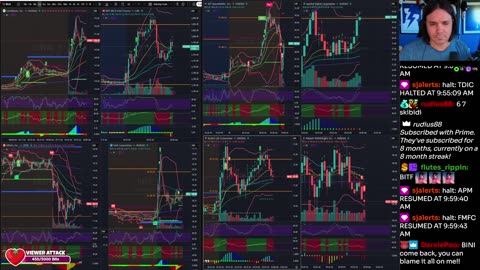 LIVE Day Trading the Stock Market