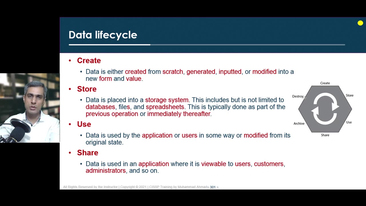 55 - Domain 2 - 24 Manage data lifecycle