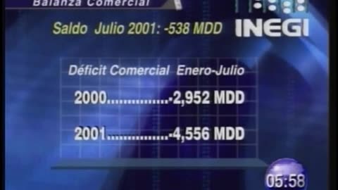 Infomerciales Telmex AZT September 11, 2001 530am-600am CDT