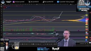 Bitcoin Live Trading: Everyone’s Waiting! Watch This Next Move! EP1857