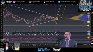 Bitcoin Live Trading: Everyone’s Waiting! Watch This Next Move! EP1857