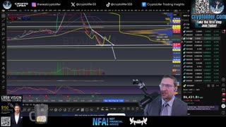 Bitcoin Live Trading: Everyone’s Waiting! Watch This Next Move! EP1857
