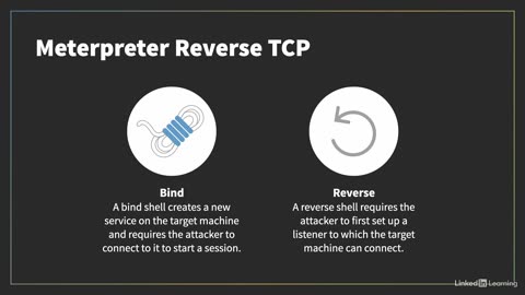 Metasploit L9 (01. What is Meterpreter)