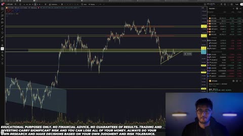 This Is The Most Bullish Setup I've Ever Seen!