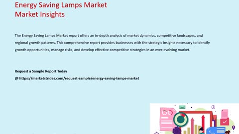 Energy Saving Lamps Market 2025-2033