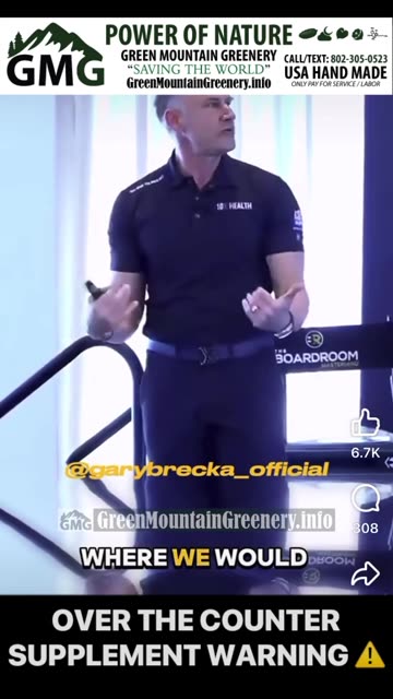 Over the counter Supplements and Energy Drink warning! B12