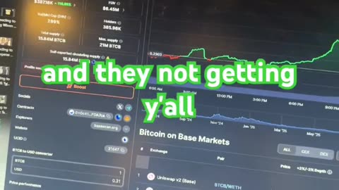 Bitcoin on base btcb price prediction #fyp