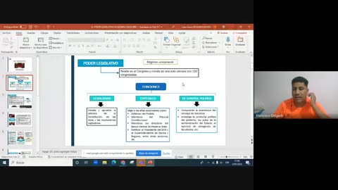 SAVIA SEMIANUAL 2024 | Semana 12 | Cívica