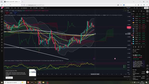 Crypto Breakouts Everywhere