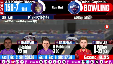 Dubai Capitals Vs Abu Dhabi Eliminator 1 T20 Match | Live Score Analysis & Discussion | ILT20 2025