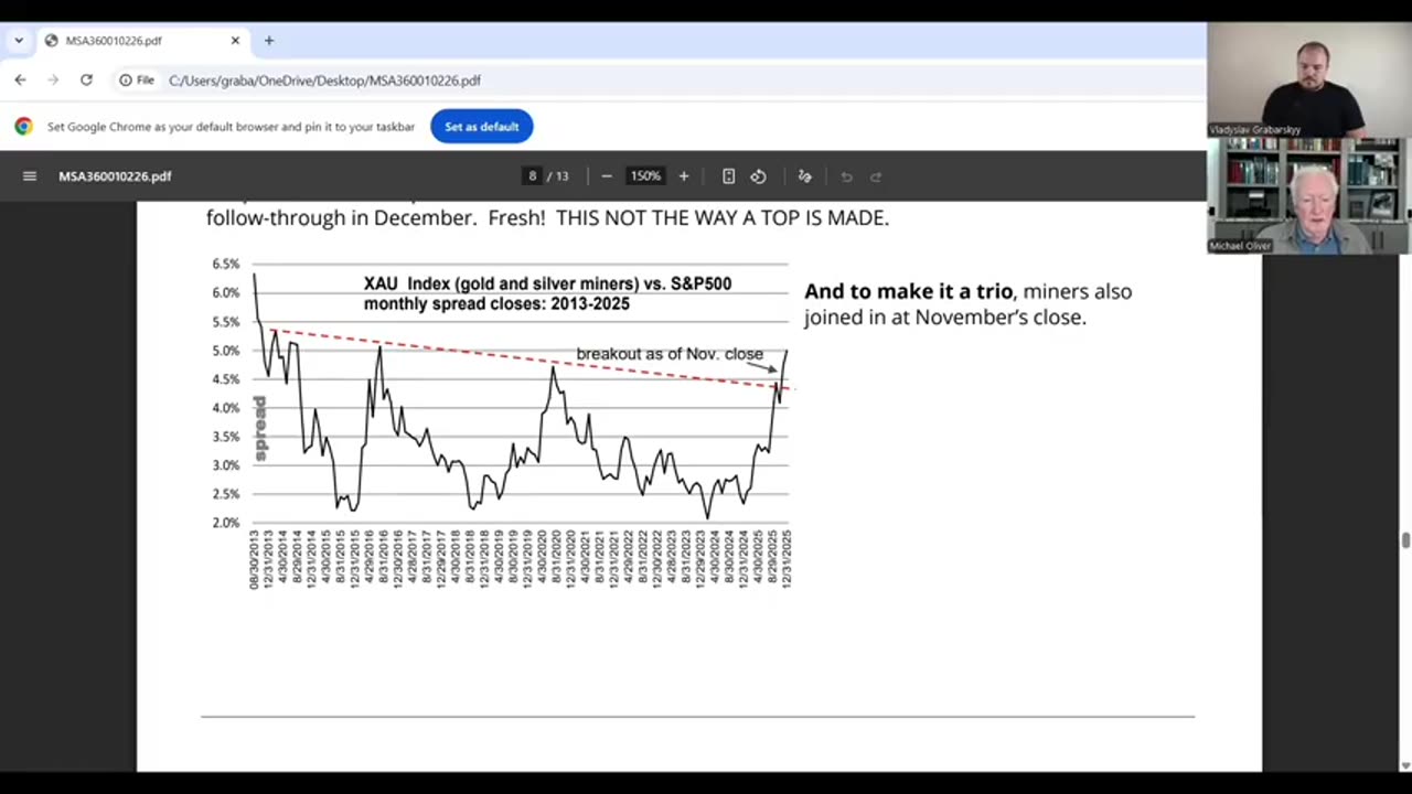 Silver Explosion Ahead? Michael Oliver’s 2026 Forecast