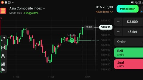 watch forex market part 74