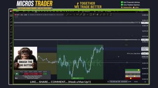 AM Briefing: | Preparing ES Traders For Our Emini and MES Micros Futures Trading Room