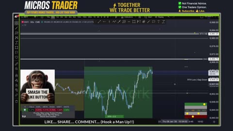 AM Briefing: | Preparing ES Traders For Our Emini and MES Micros Futures Trading Room