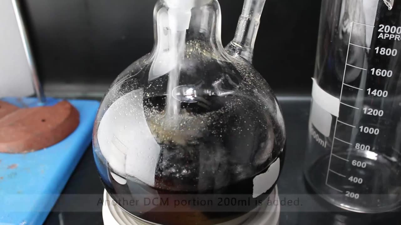 MDA Synthesis. Part 2 of 3.