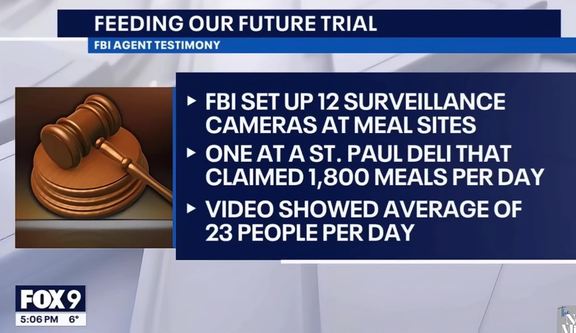 Somalian restaurant in Minneapolis took $12 million in federal child meal payments