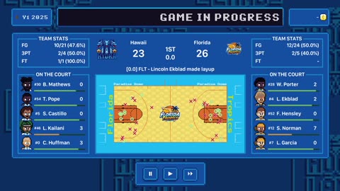 Green Hoopland Season 1: Simming day 46