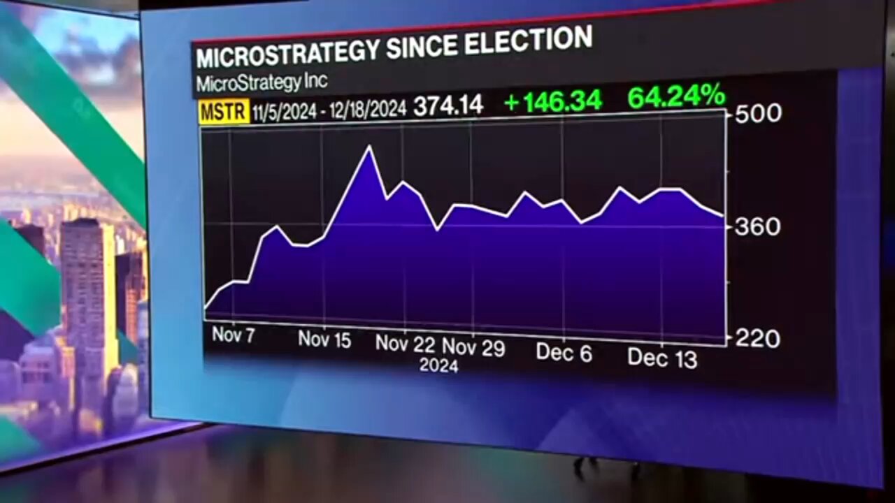 MicroStrategy Bitcoin Treasury