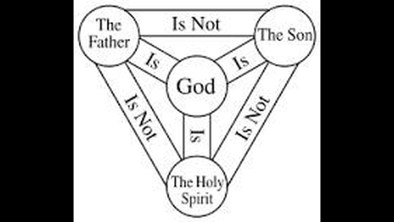 The "Trinity" in the Old Testament ? Jewish caller surprised to discover the 'plurality' of the Godhead (more than 2 less than 4)