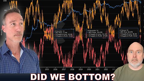 Did Bitcoin Already Bottom? w/ Jerry V. Hall