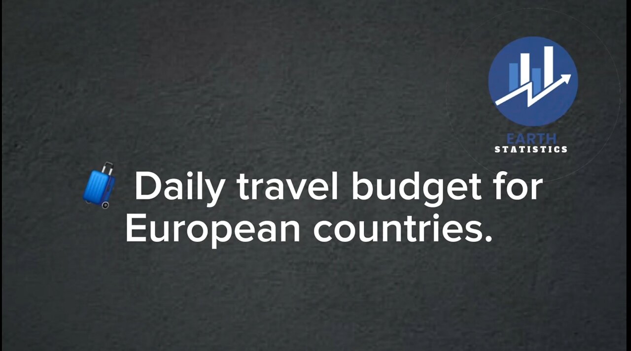 Daily travel budget for European countries