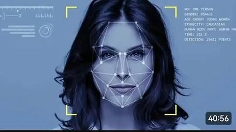 Facial Recognition and its perils in 6 minutes. Aman Jabbi