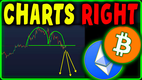 Bitcoin & Ethereum Price Prediction Now | Crypto Analysis & Market Forecast