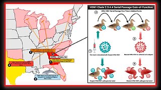 Dr. Peter McCullough on The Alex Jones Show: Bird Flu Strain Is Product Of Gain-Of-Function Research - Full Interview 12/30/24