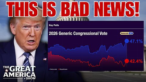SHOCK POLL! New Polling shows headwinds Republicans face for the midterms!