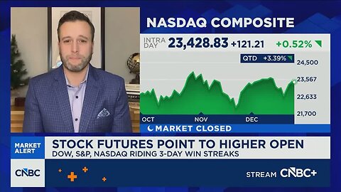 Fully valued market needs fundamentals as leadership broadens, says Citi’s Drew Pettit