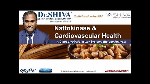 Dr.SHIVA™: Nattokinase on Heart Health @CytoSolve® Systems Analysis(5/21)