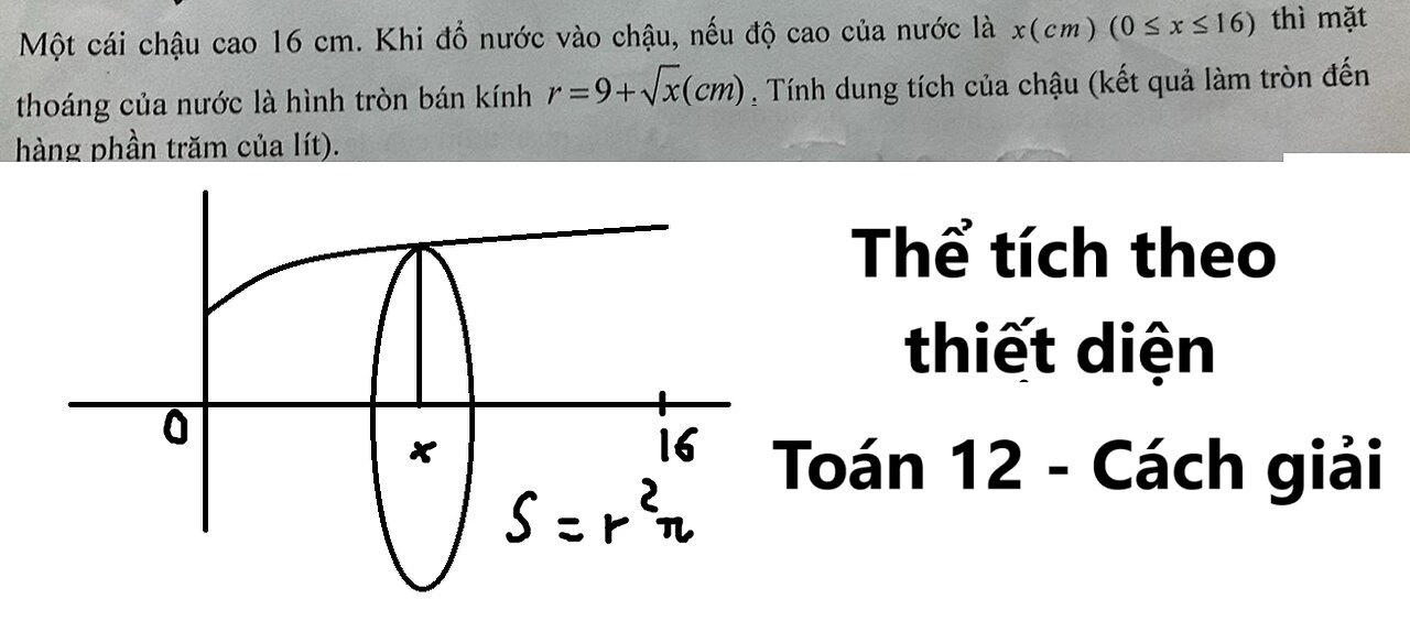 Toán 12: Nếu cắt chậu nước có hình dạng như Hình 4 bằng mặt phẳng song song và cách mặt đáy x